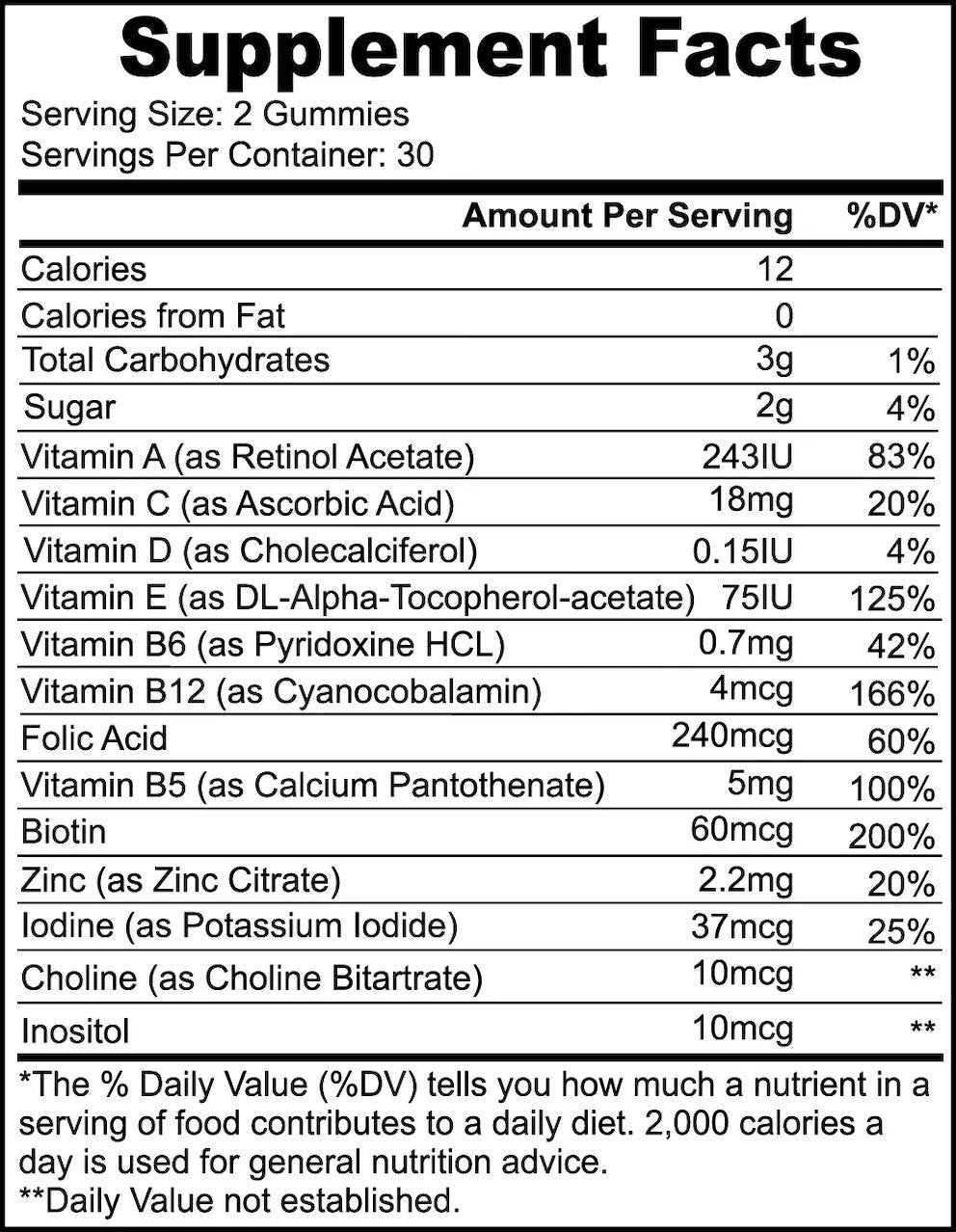 DAILY BITE MULTIVITAMIN - Gummy Goodies