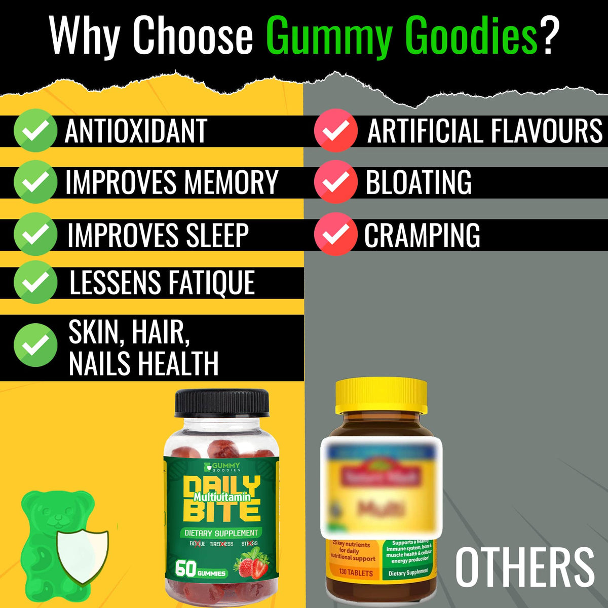 DAILY BITE MULTIVITAMIN - Gummy Goodies