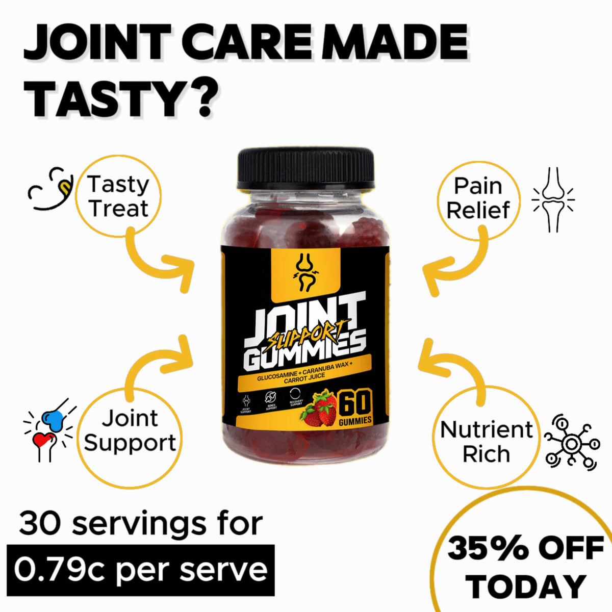 JOINT SUPPORT GUMMIES - Gummy Goodies